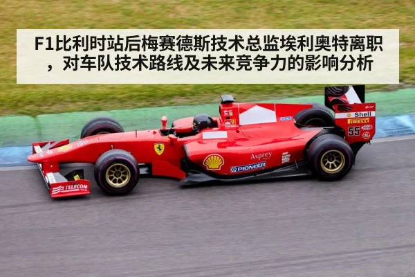 Formula 1 racing